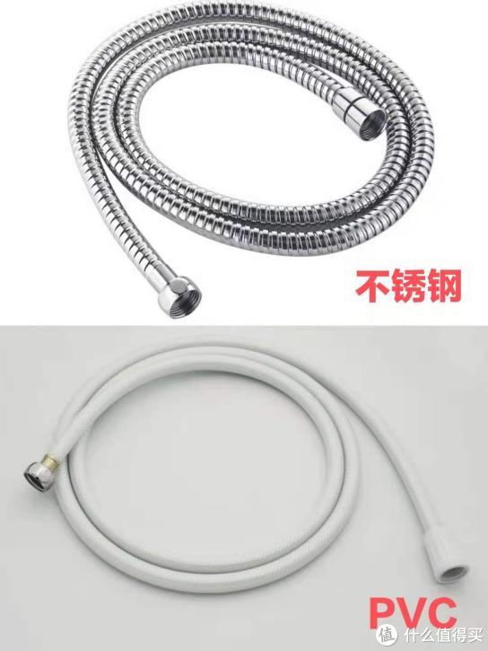 如何选卫浴花洒品牌,恒温花洒好用吗如何选购恒温花洒