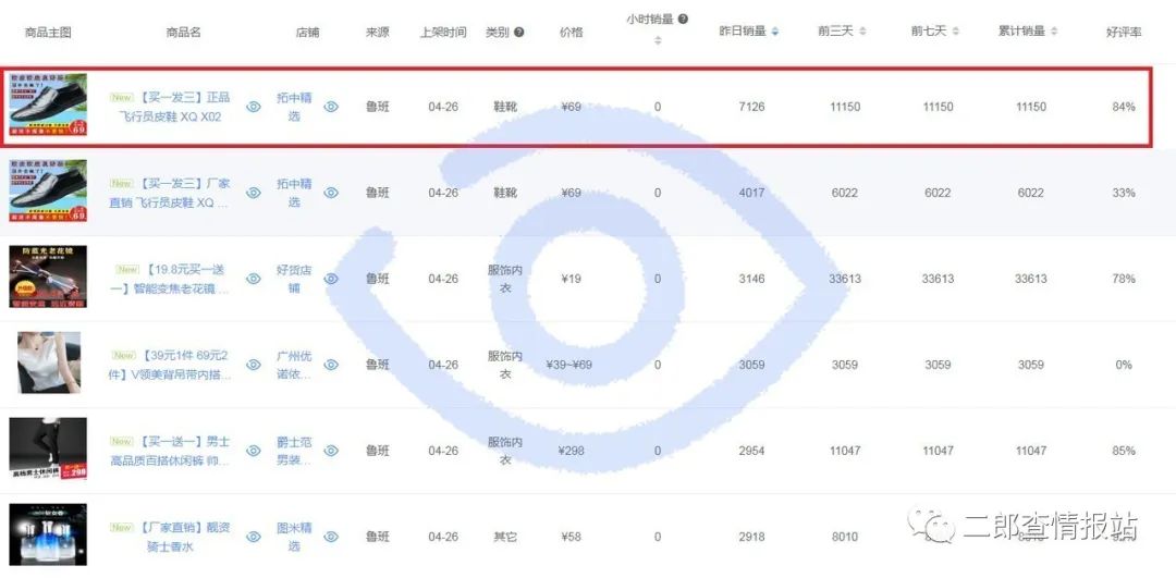 299海马刀内藏玄学？商家取消订单新改版4月27日鲁班参考消息