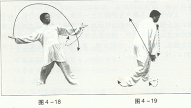 白猿通背拳与五行通背拳,白猿如意通背拳