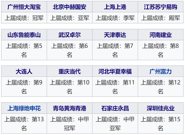 足协能被撤出吗,足协三年内扩军