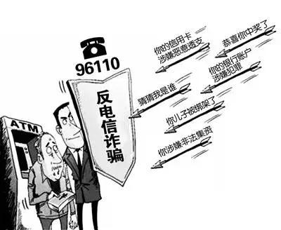 防诈骗96110来电一定要接,10086发送的反诈骗提醒