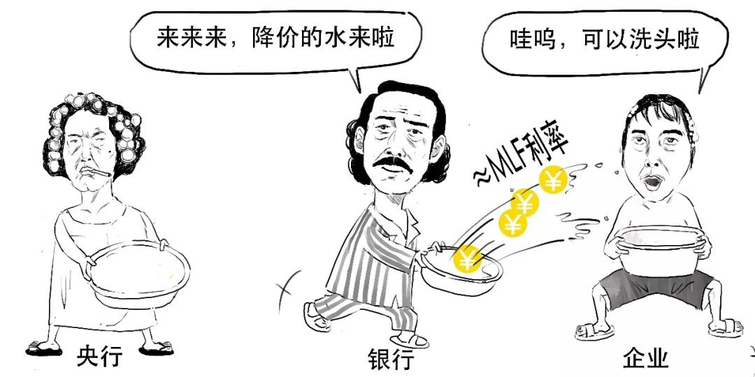 看图学炒股技巧,看图学钱币知识