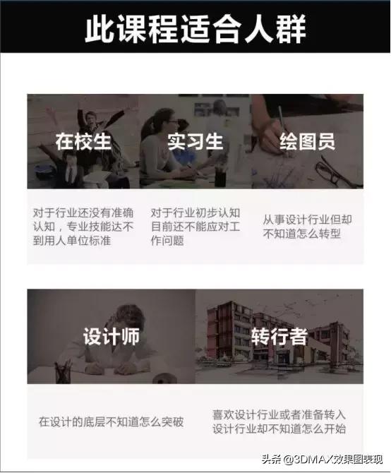 室内设计前景专科,室内设计前景怎样