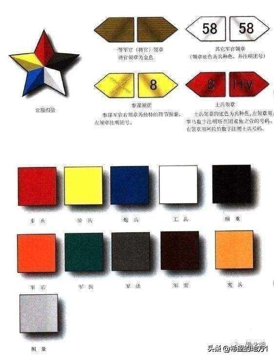 民国时期上校军衔是什么官级,民国时期国民党军车司机军衔