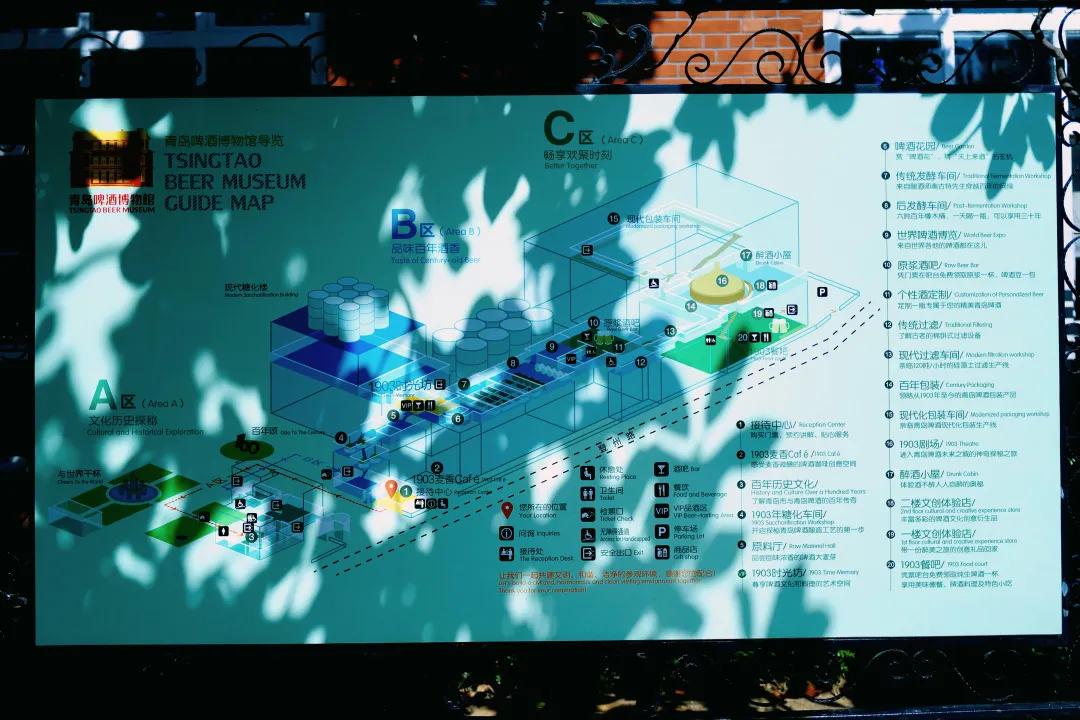 旅行清单青岛,青岛旅游攻略结束语