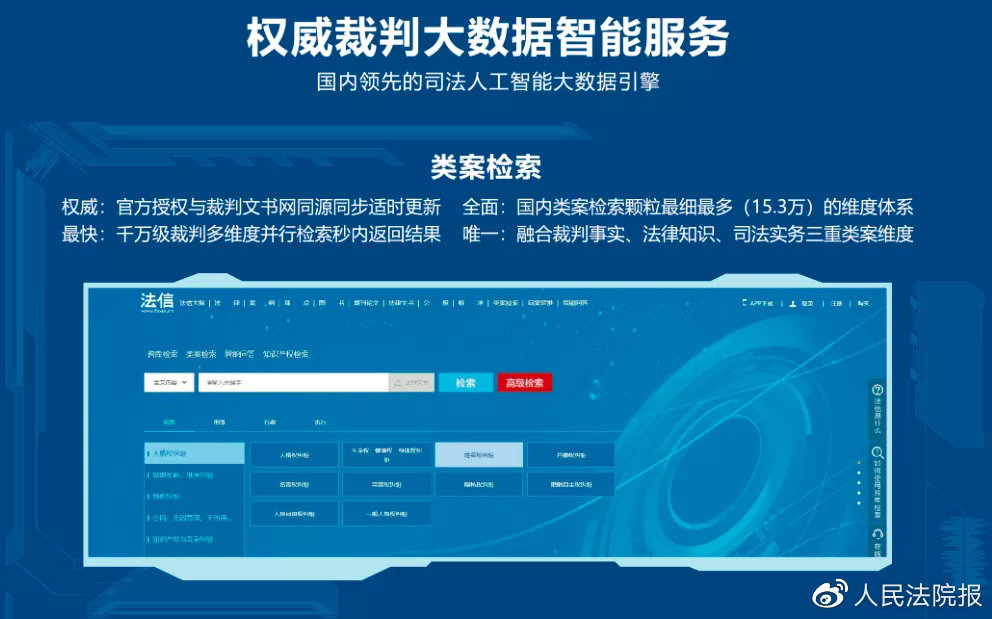 法信权限,法信高级权限和基础权限的区别