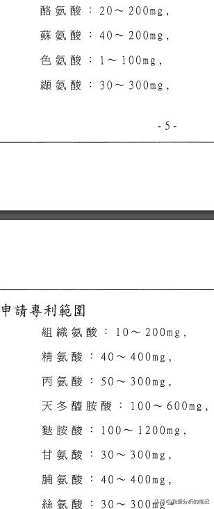 酵素行业发展前景及趋势分析,酵素产品价格现状与预测