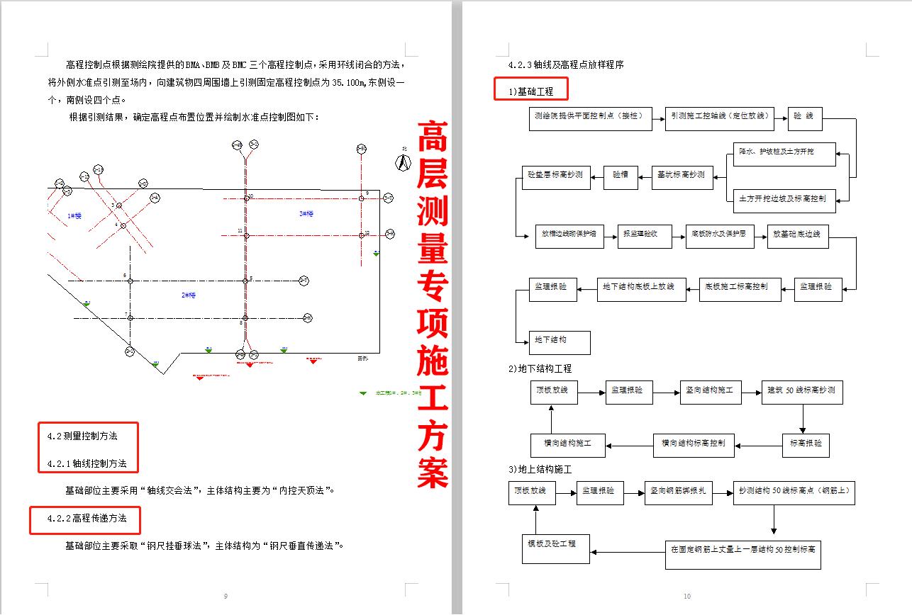 优秀施工方案排版,用word编写施工方案技巧