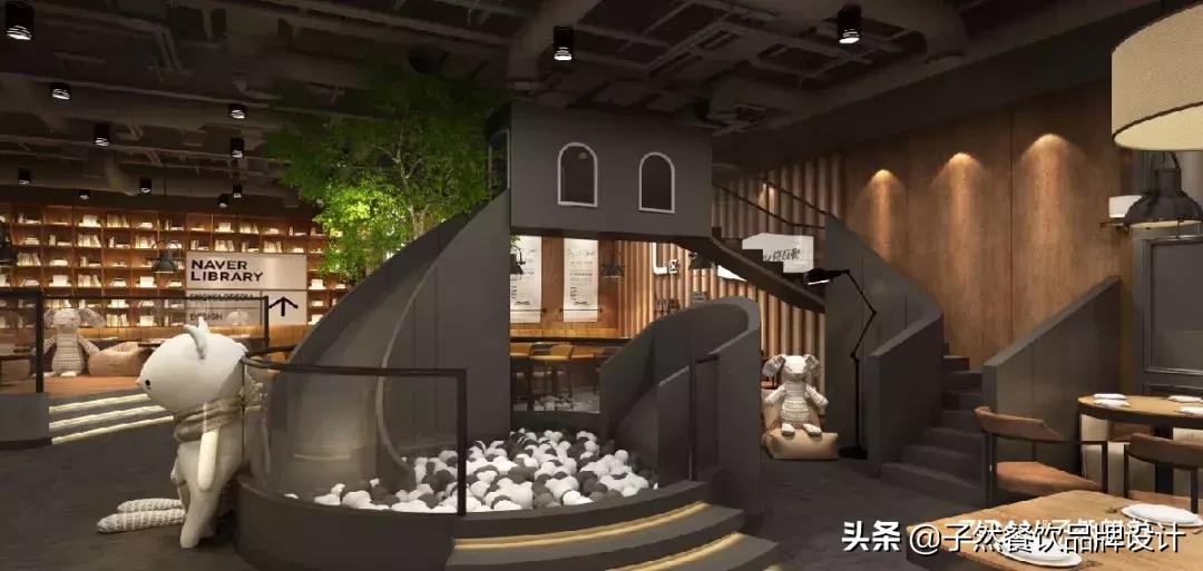 品牌升级|让我们重新认识一下⋯你好,我是子然!