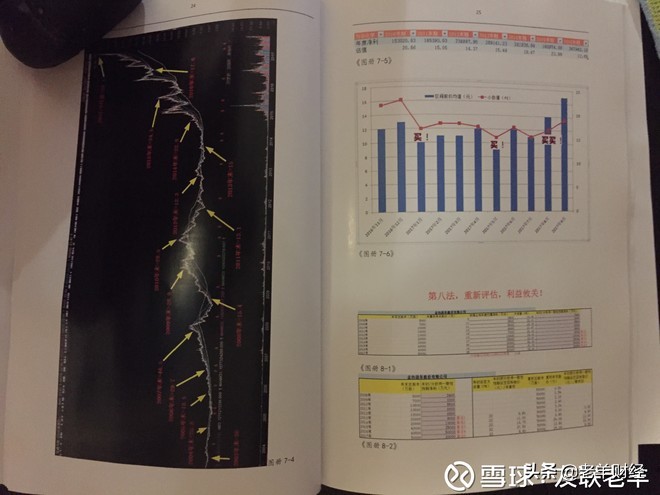 什么是股票的估值怎样分析,股市中的估值是什么