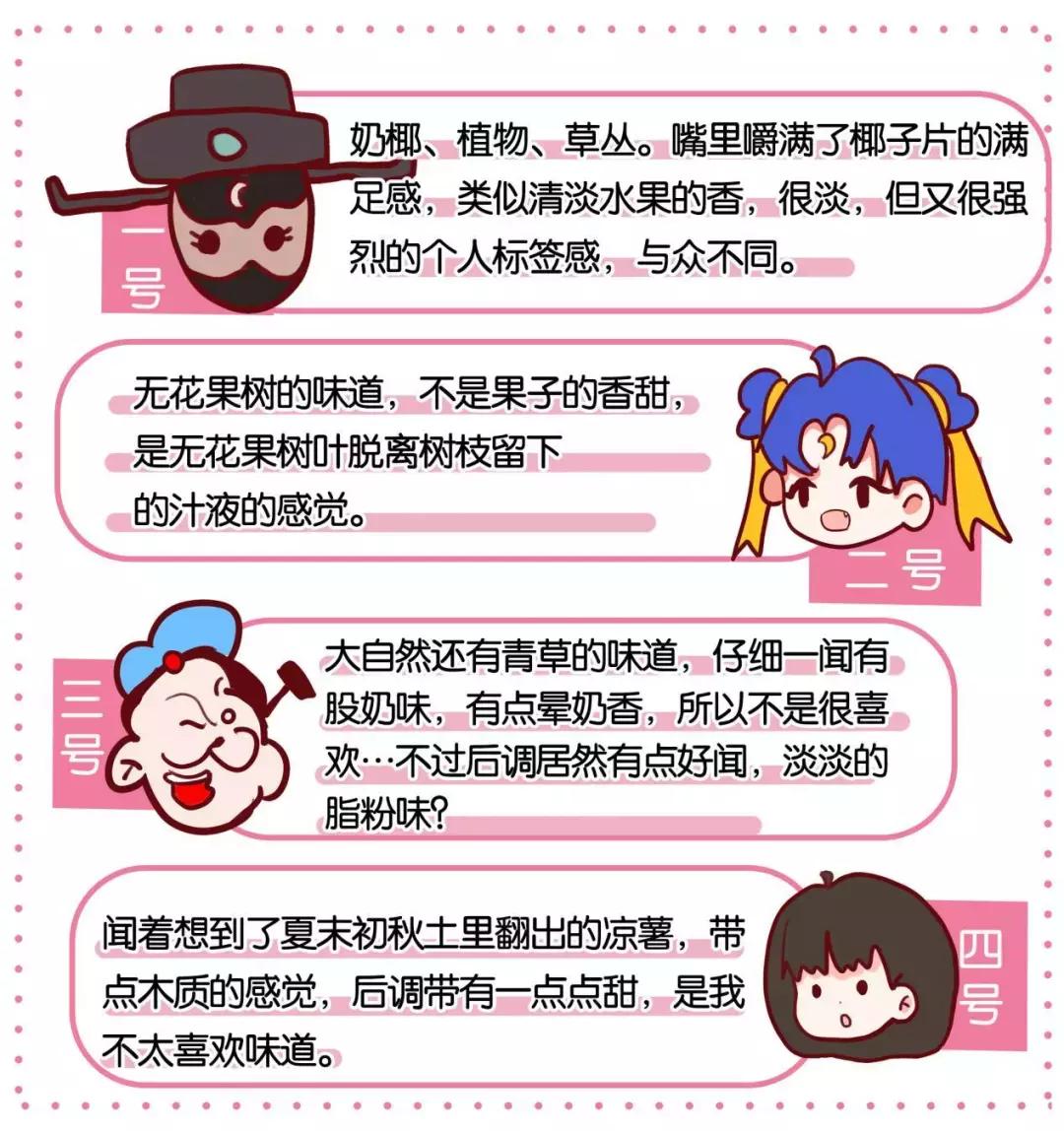 十大公认最好闻的香水斩男香测评,男香水排行榜前十名留香久