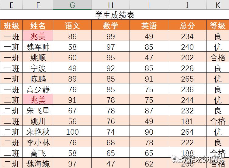 xlookup支持模糊查询吗,lookup模糊查询原理