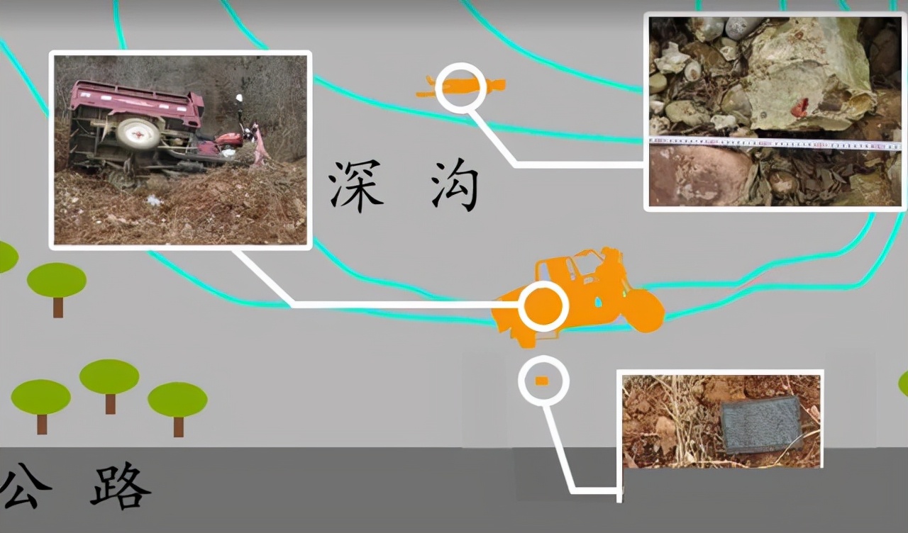 2019年最悲惨的车祸真实事件,一场车祸揭开隐藏7年的秘密