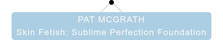 最近最火的粉底液,比较推荐的几款粉底液