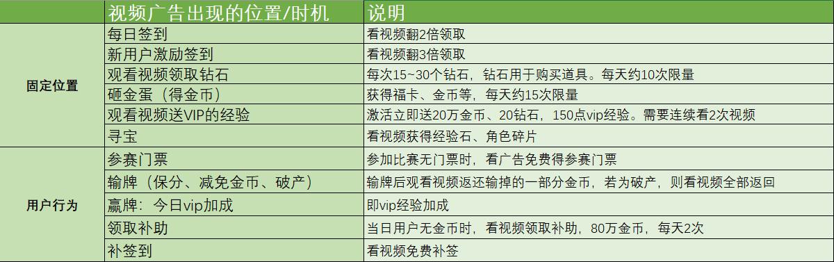 好玩的小美斗地主,小美斗地主不用登录直接玩儿