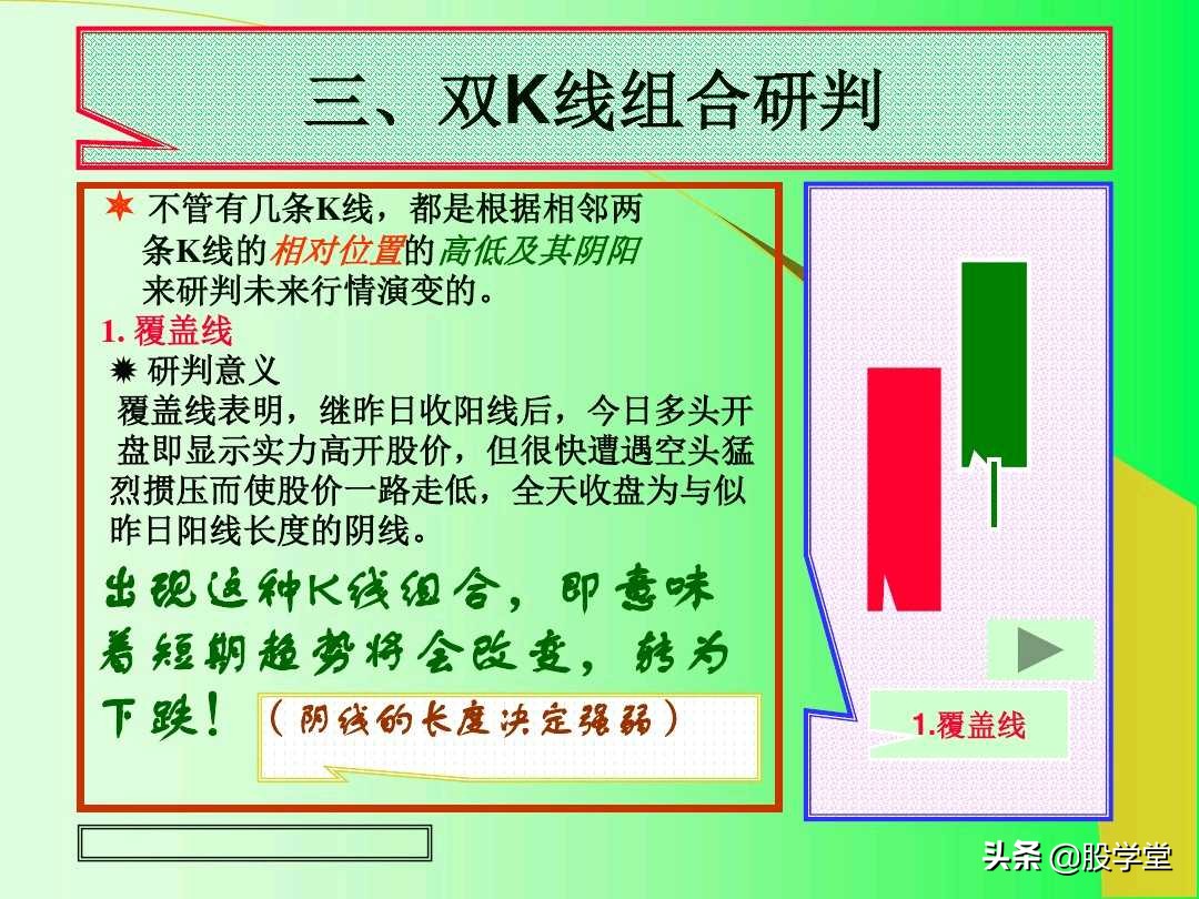 阳线孕育阳线k线组合图解,上涨插入线的k线组合图解