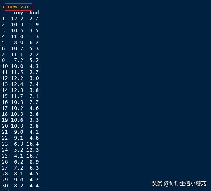 pca主成分分析算法画图,主成分分析旋转成分矩阵步骤