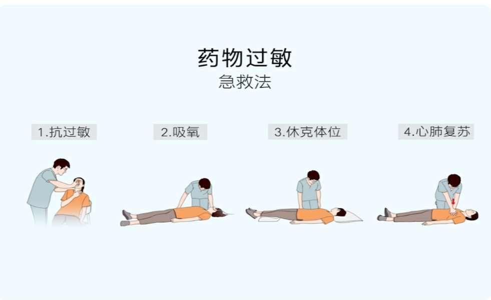 药物过敏休克能抢救回来吗,药物过敏的抢救流程视频