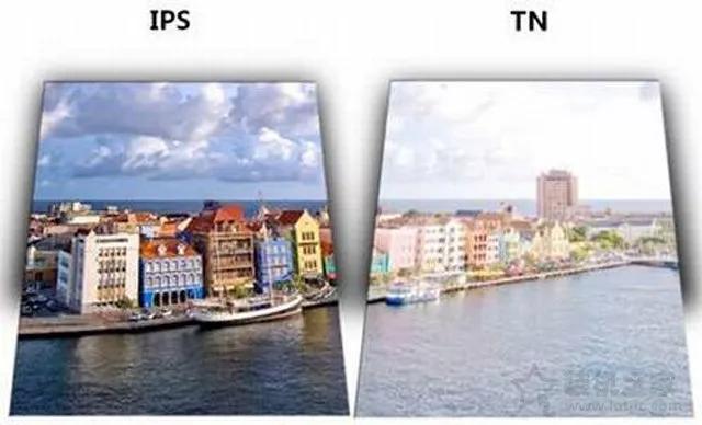 怎样选择入门电脑显示器,电脑显示器基础知识