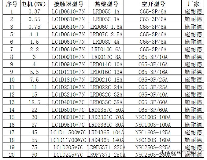 电工交流接触器接法,交流接触器的电气原理图