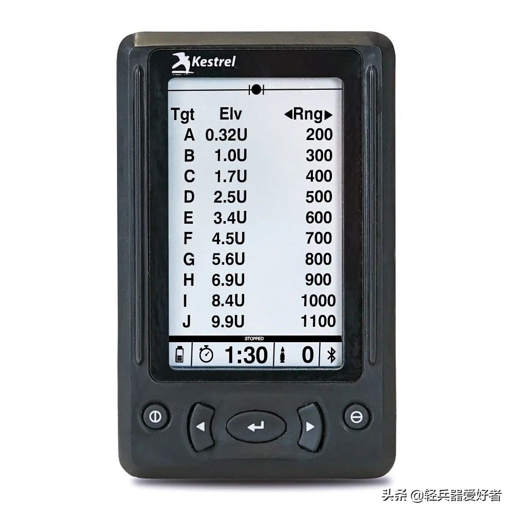 收藏级科普干货！步枪密位点分划和角分，*击狙**手才懂的知识