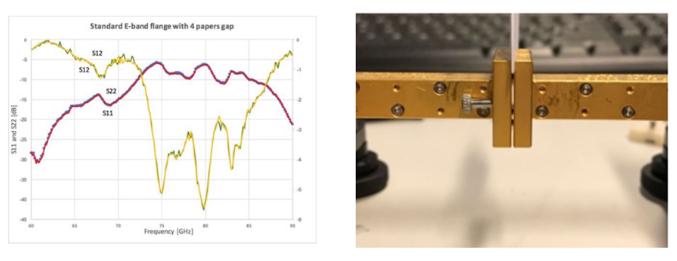 全息波导显示技术,专业波导线