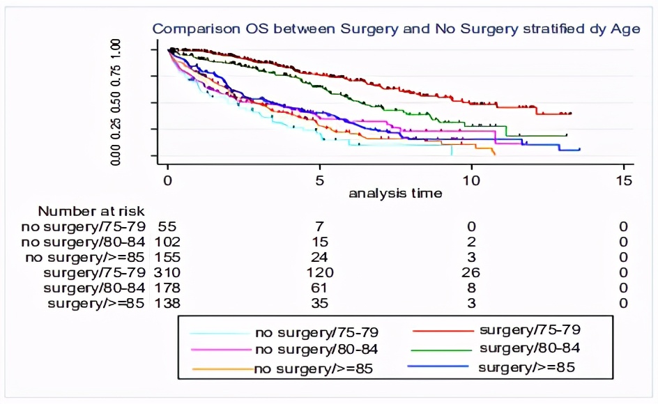 关爱老人重阳慰问,重阳关爱老人暖人心