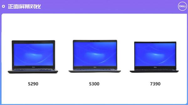 戴尔latitude3410测评,戴尔latitude530013