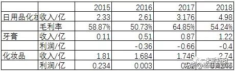 片仔癀为什么价格暴涨,片仔癀整盒卖为什么比单粒贵