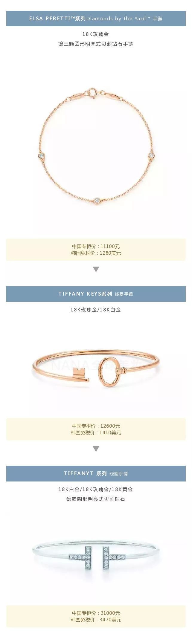 tiffany&co蒂芙尼新款,蒂芙尼tiffany&co系列值得推荐吗