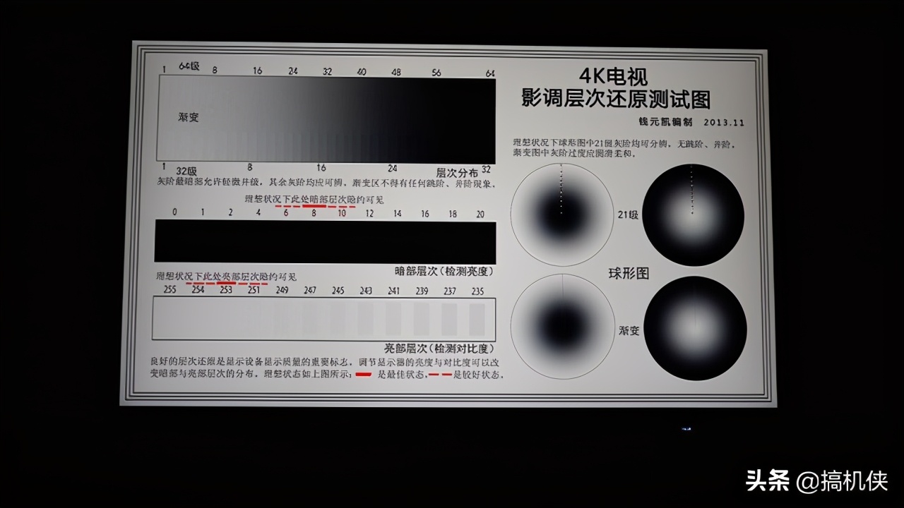 hkcv2712显示器怎么样,高帧率显示器pubg能提升吗