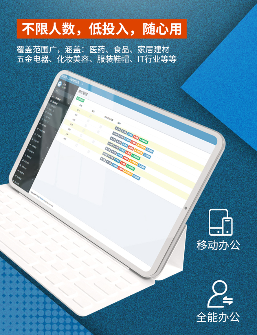 crm五大维度,crm简短介绍