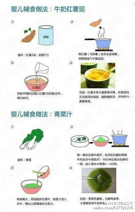 婴儿辅食西葫芦的做法大全,简单婴儿辅食的做法大全集