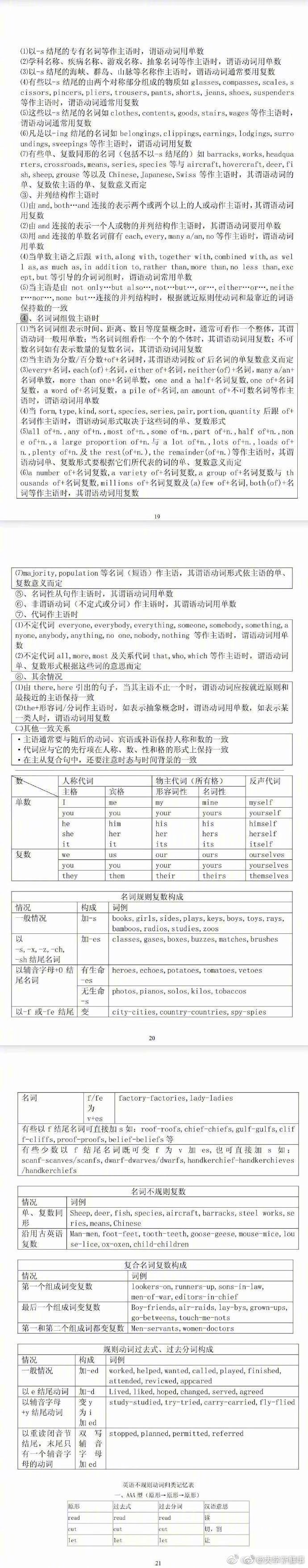 英语语法基础知识大全一览表,一招搞定英语语法基础知识大全