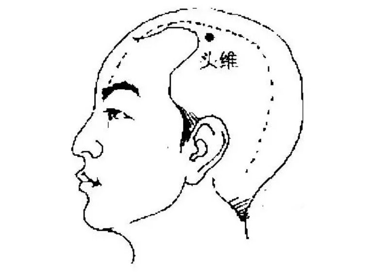 中医秘传按摩绝招,失传已久的神奇按摩方法
