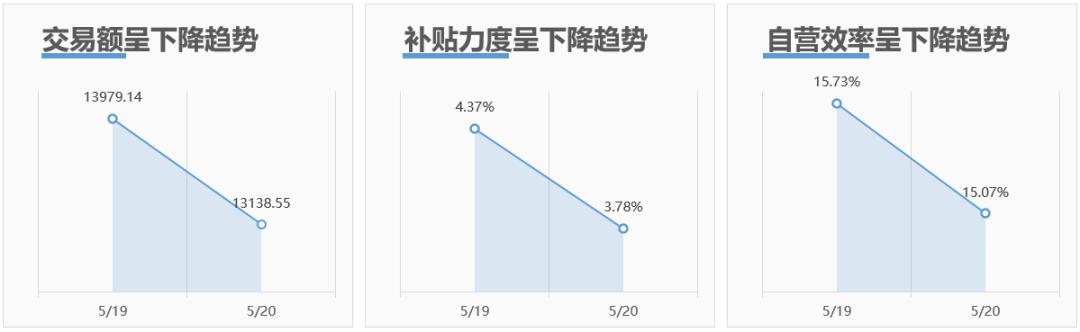 面对海量信息怎么办,面对大数据我们该怎么做