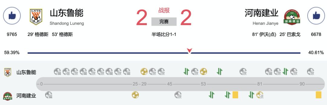 建业上港海报,河南建业妙不可延海报