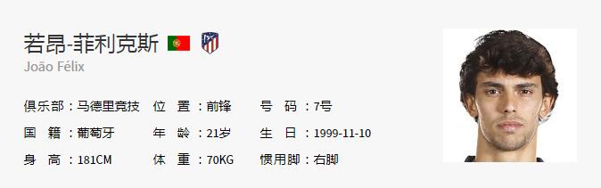 fifa鍗佸ぇ濡栫,fifa涓栫晫瓒冲潧鍗佸ぇ宸ㄦ槦鎺掑悕