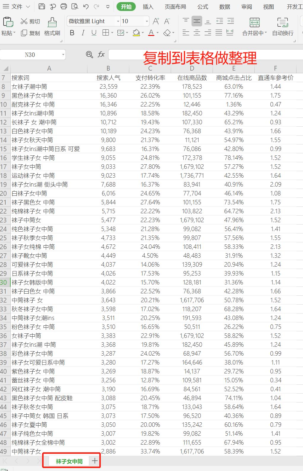 淘宝产品标题关键字组合技巧,淘宝标题怎么优化才能有排名