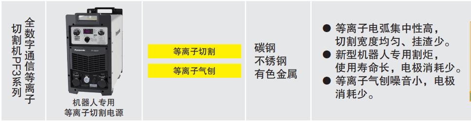 机器人焊接专用二保焊机,六关节机器人设备
