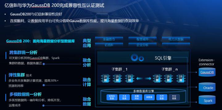 红海or蓝海？声名鹊起的“大数据”到底是如何辅助决策的？