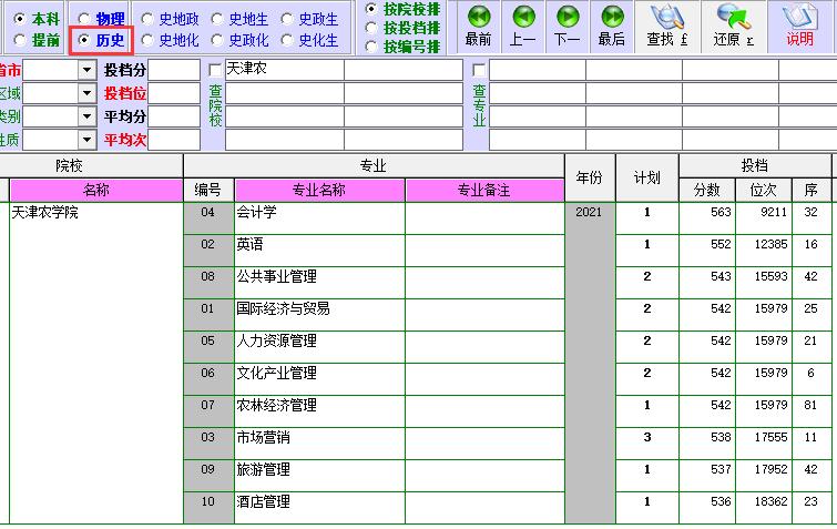天津农学院官网,天津农学院留学生