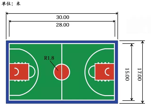 各种体育场地的标准尺寸,足球场地标准尺寸面积