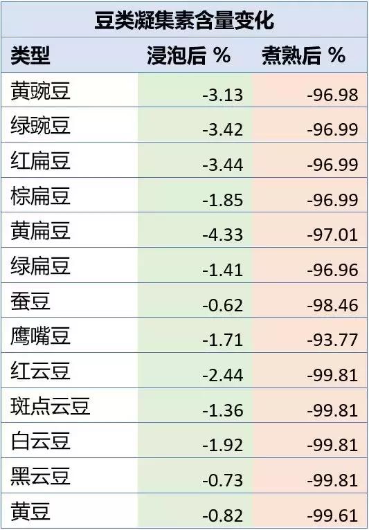 祖传的豆腐不一般,土生土长的豆腐好吃