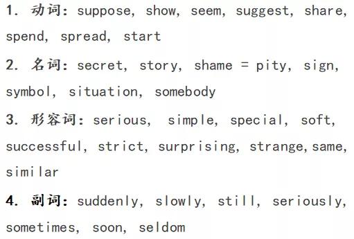 中考英语首字母填空常见词,首字母填空历年中考高频单词汇总