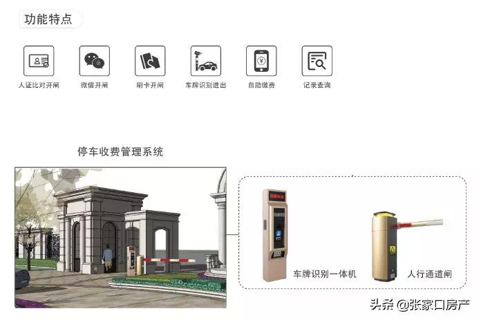长江房地产新楼盘,长江房产城南