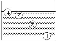 初二物理下册期中知识点全部归纳,2020初二物理期中试卷