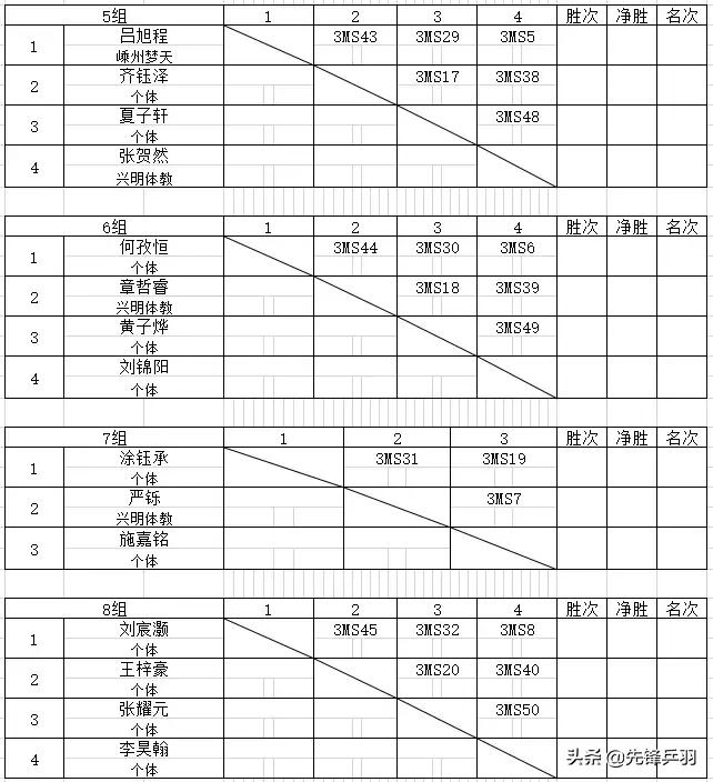 金秋九月，最有价值一战！打球吧孩子宁波站期待您的到来