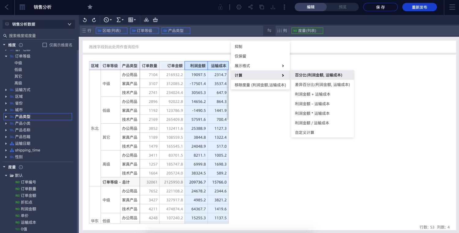 运营也用的起来的数据分析工具：QuickBI即席分析详解