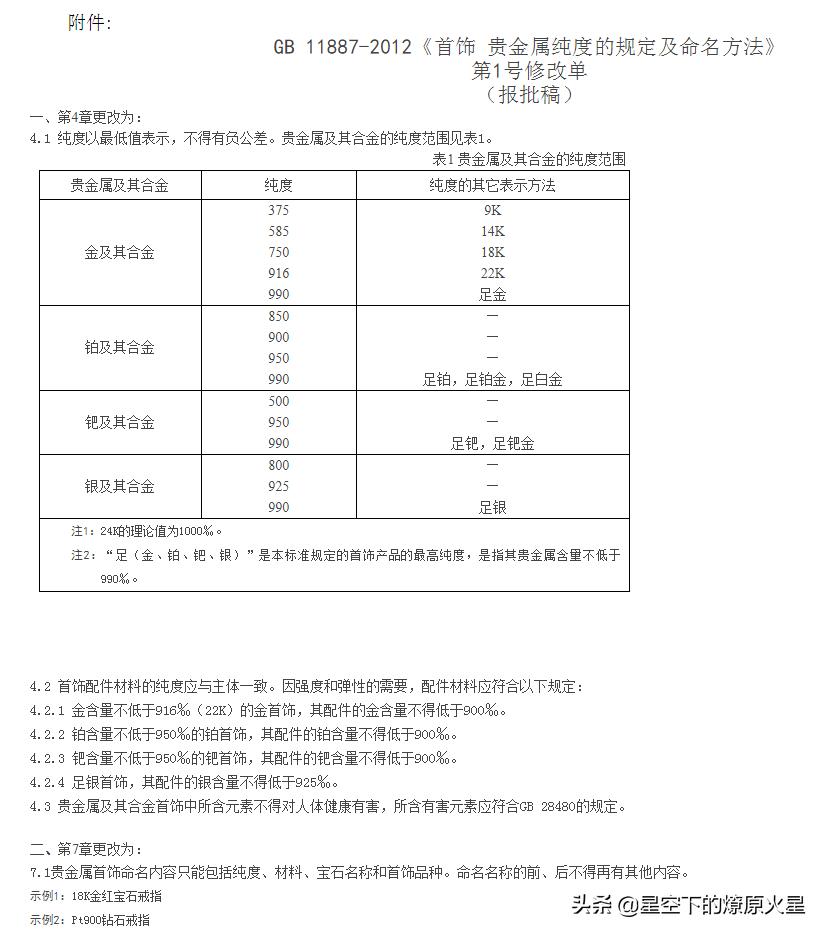 去金店买金怎么不被坑工费,买金首饰雷区